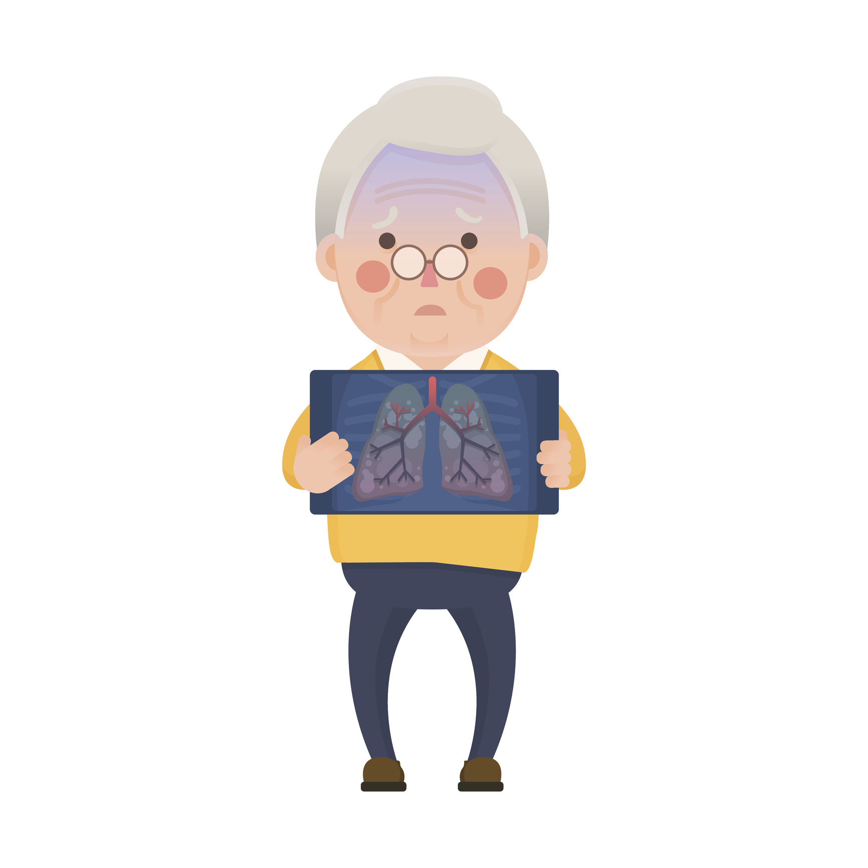 Interstitial Lung Disease What Is ILD Inogen